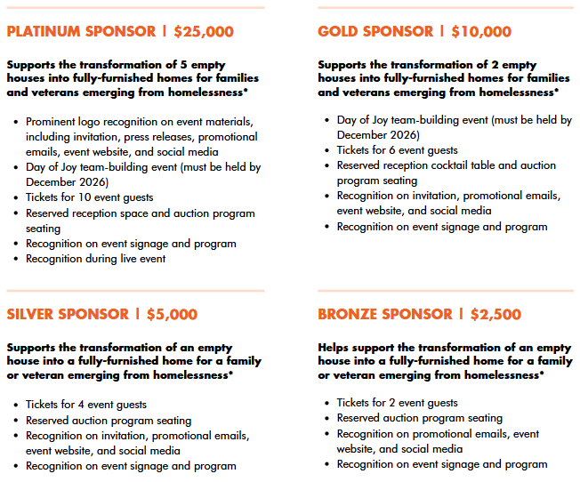 SAN Sponsor Info